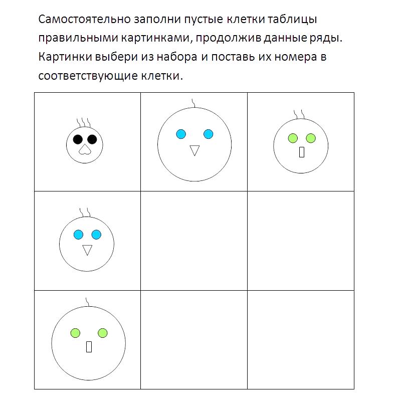 The matrix for problem solving