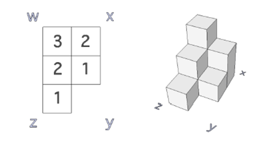 Sample for 3d drawing task.