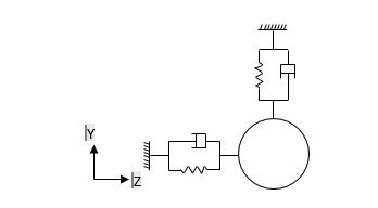 Boundary condition of a crankshaft