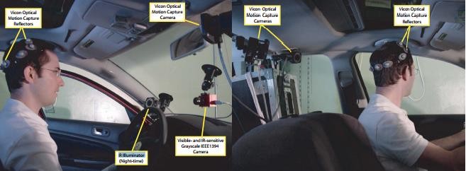 Optical (Markers-based) Motion Capture System for Head-Pose Estimation