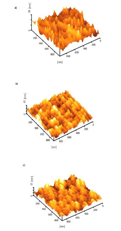 AFM Images a) 100 MHz; b) 160 MHz; c) 200 MHz.