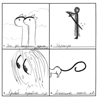 Subtest of the figural battery of E. Torrance’s method. The title of the picture 2 is "Harakiri".