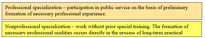 Levels of specialization of personality