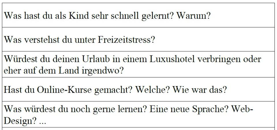 Klassenspaziergang, classroom walk, examples of questions, levels B1-B2